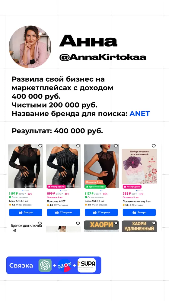 Кейс Анны: бизнес на маркетплейсах, результат 400 000 рублей